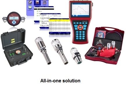 Hydrotechnik® ofera soluții moderne de monitorizare și testare a stării uleiului din circuite hidraulice